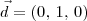 \vec{d} = (0,\,1,\,0) \vec{d} = (0,\,1,\,0)