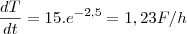 \frac{dT}{dt} = 15.e^{-2,5} = 1,23 F/h \frac{dT}{dt} = 15.e^{-2,5} = 1,23 F/h