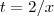 t = 2/x t = 2/x