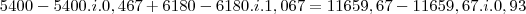 5400-5400.i.0,467+6180-6180.i.1,067&=&11659,67-11659,67.i.0,93 5400-5400.i.0,467+6180-6180.i.1,067&=&11659,67-11659,67.i.0,93