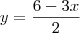 y = \frac{6 - 3x}{2}