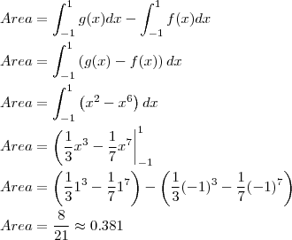 \\
Area=\int_{-1}^{1} g(x)dx-\int_{-1}^{1} f(x)dx\\
\\
Area=\int_{-1}^{1} \left( g(x)-f(x) \right)dx\\
\\
Area=\int_{-1}^{1}\left(x^2-x^6 \right)dx\\
\\
Area=\left(\frac{1}{3}x^3-\frac{1}{7}x^7\right|_{-1}^1\\
\\
Area=\left(\frac{1}{3}1^3-\frac{1}{7}1^7 \right)-\left(\frac{1}{3}(-1)^3-\frac{1}{7}(-1)^7 \right)\\
\\
Area=\frac{8}{21}\approx0.381