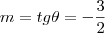 m&=&tg\theta&=&-\frac{3}{2}
