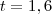 t=1,6 t=1,6