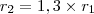 r_2=1,3\times r_1 r_2=1,3\times r_1