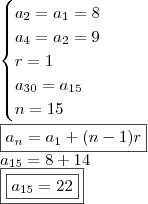 \\ \begin{cases} a_2 = a_1 = 8 \\ a_4 = a_2 = 9 \\ r = 1 \\ a_{30} = a_{15} \\ n = 15 \end{cases} \\\\ \boxed{a_n = a_1 + (n - 1)r} \\ a_{15} = 8 + 14 \\ \boxed{\boxed{a_{15} = 22}} \\ \begin{cases} a_2 = a_1 = 8 \\ a_4 = a_2 = 9 \\ r = 1 \\ a_{30} = a_{15} \\ n = 15 \end{cases} \\\\ \boxed{a_n = a_1 + (n - 1)r} \\ a_{15} = 8 + 14 \\ \boxed{\boxed{a_{15} = 22}}