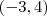 (-3,4)