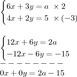 \\\begin{cases} 6x + 3y = a \,\, \times 2 \\ 4x + 2y = 5 \,\, \times (- 3) \end{cases} \\\\\\ \begin{cases} 12x + 6y = 2a \\ - 12x - 6y = - 15 \end{cases} \\-------- \\ 0x + 0y = 2a - 15