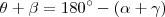 \theta + \beta = 180^{\circ} - (\alpha + \gamma) \theta + \beta = 180^{\circ} - (\alpha + \gamma)
