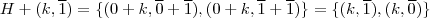 H + (k, \overline 1) = \{(0+k,\overline 0 + \overline 1), (0 + k, \overline 1 + \overline 1) \} = \{(k, \overline 1), (k, \overline 0) \}