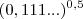 (0,111...)^{0,5}