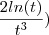 \frac{2ln(t)}{t^3})