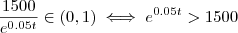 \frac{1500}{e^{0.05t}} \in (0 ,1 ) \iff e^{0.05t} > 1500 \frac{1500}{e^{0.05t}} \in (0 ,1 ) \iff e^{0.05t} > 1500