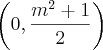 \left(0,\frac{{m}^{2}+1}{2} \right) \left(0,\frac{{m}^{2}+1}{2} \right)