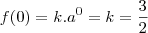 f(0) = k.a^0 = k = \frac{3}{2}