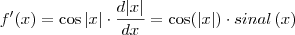 f'(x) = \cos |x| \cdot \frac{d |x|}{dx} = \cos (|x|) \cdot sinal\,(x) f'(x) = \cos |x| \cdot \frac{d |x|}{dx} = \cos (|x|) \cdot sinal\,(x)