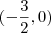 (-\frac32, 0) (-\frac32, 0)