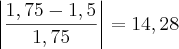 \left|\frac{1,75-1,5}{1,75} \right|=14,28