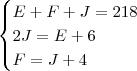 \begin{cases}
E + F + J = 218 \\
2J = E+6 \\
F = J+4
\end{cases}