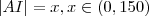 |AI| = x , x \in (0,150) |AI| = x , x \in (0,150)