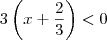 3 \left(x+\frac{2}{3}\right)}<0 3 \left(x+\frac{2}{3}\right)}<0