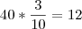 40*\frac{3}{10}=12