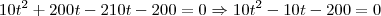 10t^2 +200t-210t-200 = 0\Rightarrow 10t^2-10t-200 = 0 10t^2 +200t-210t-200 = 0\Rightarrow 10t^2-10t-200 = 0