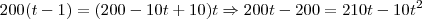 200(t-1) = (200-10t+10)t\Rightarrow 200t -200 = 210t - 10t^2 200(t-1) = (200-10t+10)t\Rightarrow 200t -200 = 210t - 10t^2