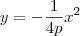 y = -\frac{1}{4p}x^2 y = -\frac{1}{4p}x^2