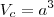 {V}_{c}={a}^{3} {V}_{c}={a}^{3}