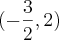 (-\frac{3}{2},2)