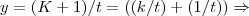 y=(K+1)/t=((k/t)+(1/t))\Rightarrow