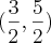 (\frac{3}{2}, \frac{5}{2})