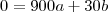 0=900a+30b 0=900a+30b