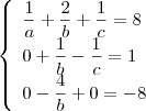 $ \left\{\begin{array}{lll}\displaystyle \frac{1}{a}+ \frac{2}{b}+\frac{1}{c}=8 \\\displaystyle 0+\frac{1}{b}-\frac{1}{c} =1 \\\displaystyle 0-\frac{4}{b}+0=-8\end{array}\right