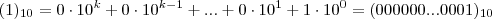 (1)_{10} =  0 \cdot 10^k + 0 \cdot 10^{k-1} + ... + 0  \cdot 10^{1} + 1  \cdot 10^0  = ( 000000  ...  0001)_{10}