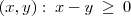 (x,y):\:x-y\:\geq\:0 (x,y):\:x-y\:\geq\:0