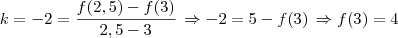 k = -2 = \frac {f(2,5) - f(3)}{2,5 - 3} \, \Rightarrow -2 = 5 - f(3) \, \Rightarrow f(3) = 4 k = -2 = \frac {f(2,5) - f(3)}{2,5 - 3} \, \Rightarrow -2 = 5 - f(3) \, \Rightarrow f(3) = 4