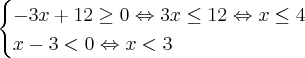 \begin{cases}-3x+12\geq0\Leftrightarrow 3x\leq12\Leftrightarrow x\leq4\\ x-3<0\Leftrightarrow x<3\end{cases}