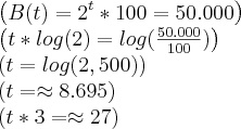 \left(B(t) = {2}^{t}*100 = 50.000 \right)

\left(t * log(2) = log(\frac{50.000}{100}) \right)

\left(t = log(2, 500) \right)

\left(t = \approx 8.695 \right)

\left( t * 3 = \approx 27 \right)