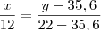 \frac {x}{12} = \frac {y-35,6}{22-35,6} \frac {x}{12} = \frac {y-35,6}{22-35,6}