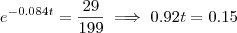 e^{-0.084t} = \frac{29}{199} \implies 0.92t = 0.15 e^{-0.084t} = \frac{29}{199} \implies 0.92t = 0.15