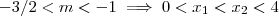 -3/2 <m <-1 \implies 0 < x_1 < x_2 < 4 -3/2 <m <-1 \implies 0 < x_1 < x_2 < 4