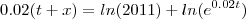 0.02(t+x)=ln (2011)+ln(e^{0.02t}) 0.02(t+x)=ln (2011)+ln(e^{0.02t})