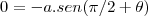 0=-a.sen(\pi/2+\theta)