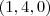 (1, 4, 0) (1, 4, 0)