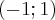 (-1 ; 1) (-1 ; 1)