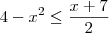 4-{x}^{2} \leq\frac{x+7}{2} 4-{x}^{2} \leq\frac{x+7}{2}