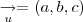 \underset{u}{\rightarrow} = (a,b,c)