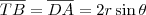 \overline{TB} = \overline{DA} = 2r\sin \theta \overline{TB} = \overline{DA} = 2r\sin \theta